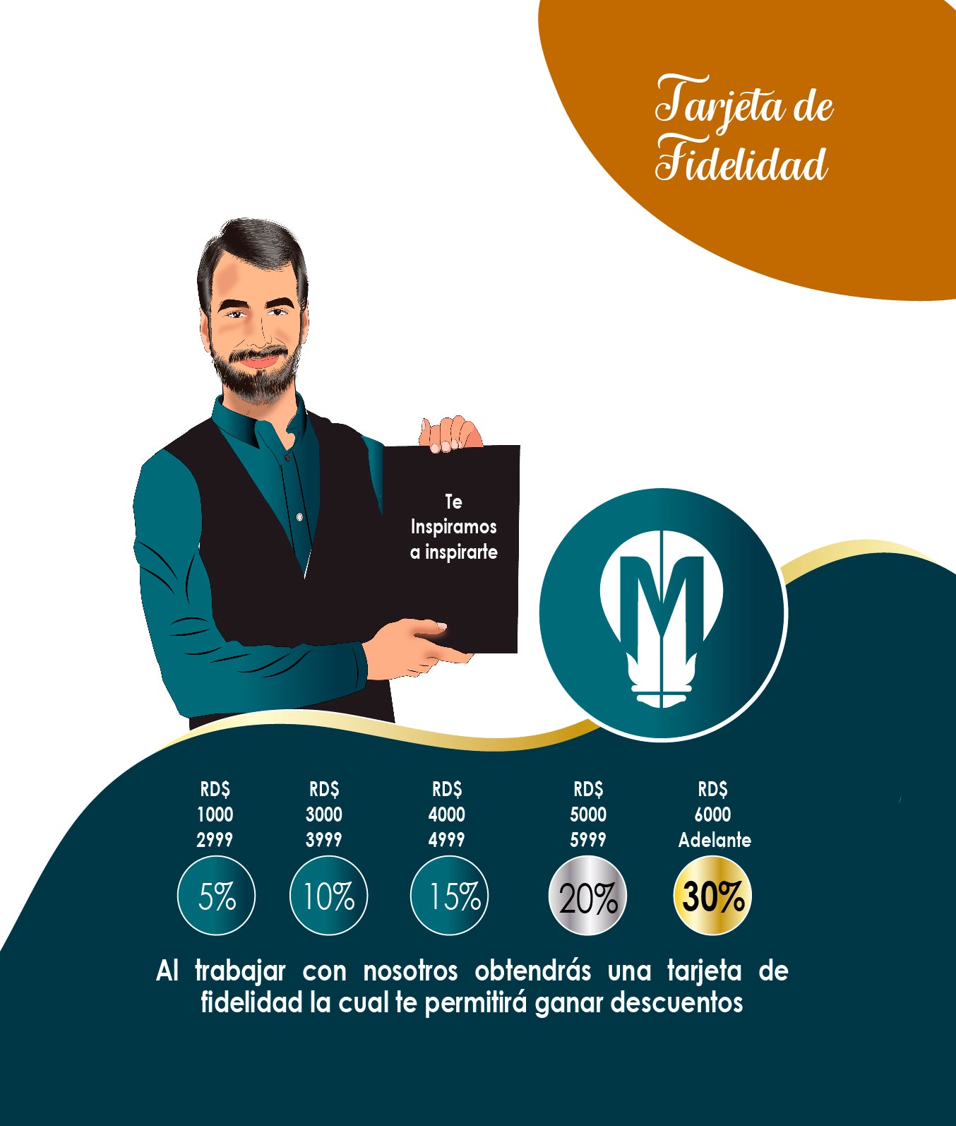 TARJETA DE FIDELIDAD